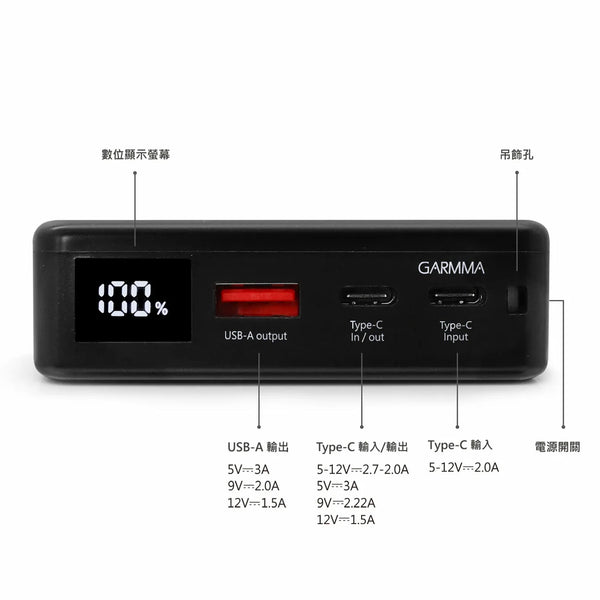 【門市發售】永橙 Garmma 蠟筆小新  PD快充 10000mAh  外置充電器（只限香港發售，不設平郵）